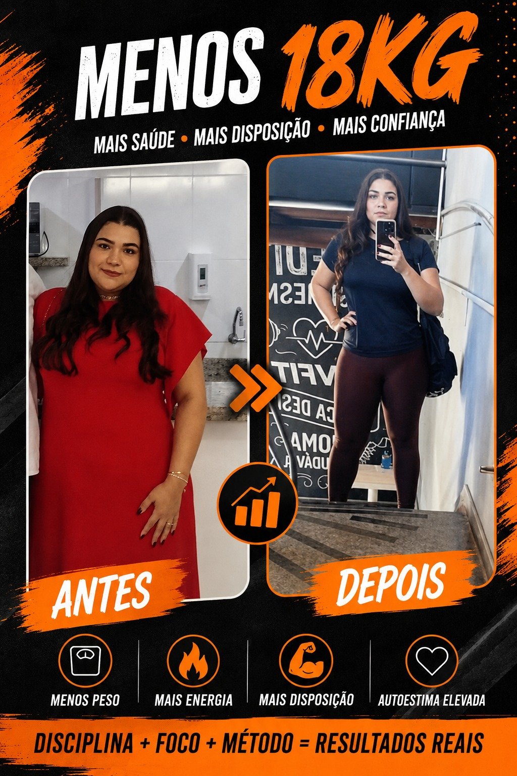 Resultado Antes e Depois