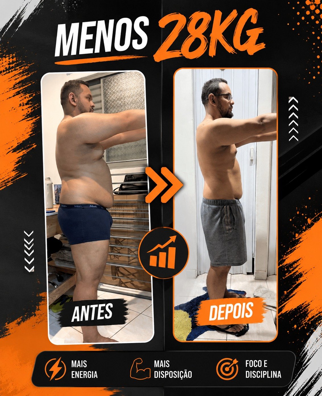 Resultado Antes e Depois