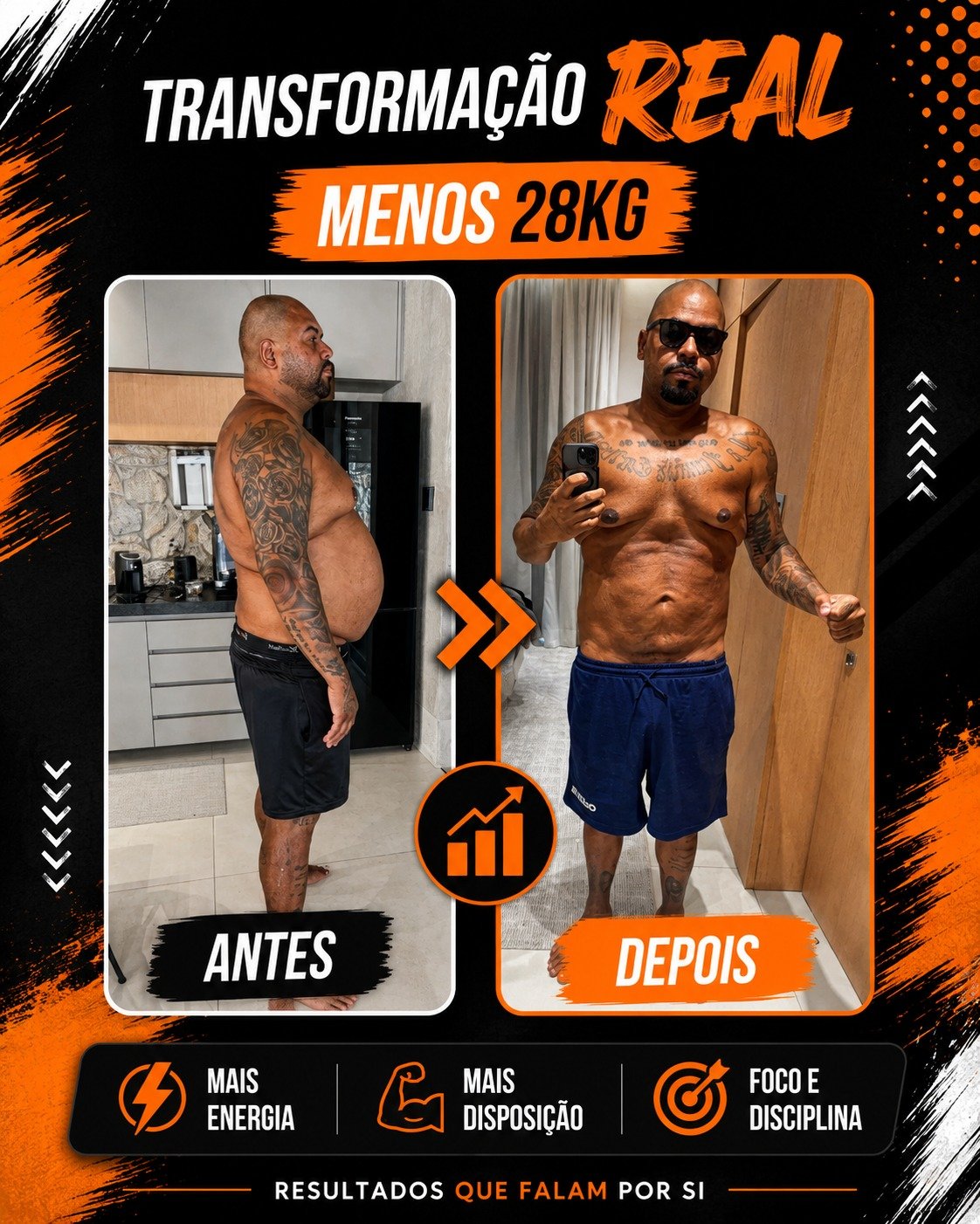 Resultado Antes e Depois