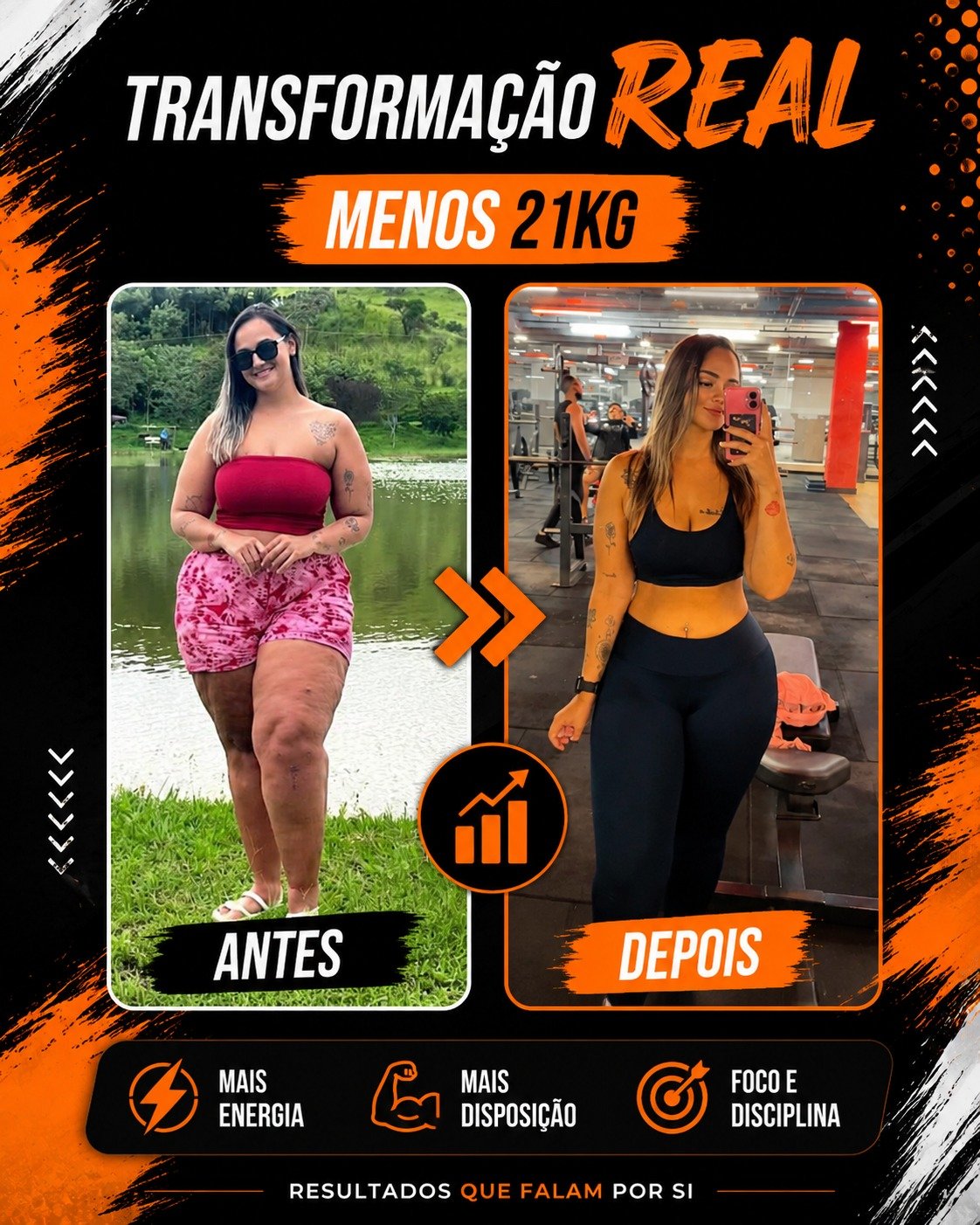 Resultado Antes e Depois