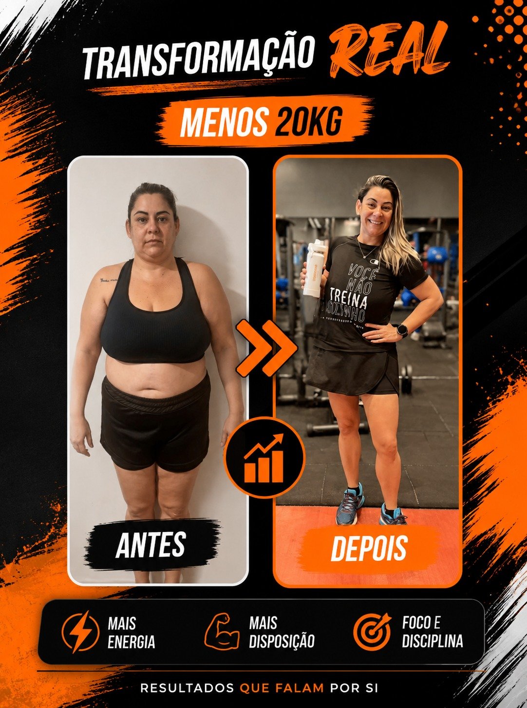 Resultado Antes e Depois