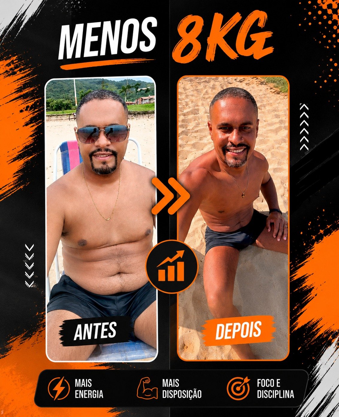 Resultado Antes e Depois